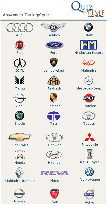 Car Logos And Names Answers