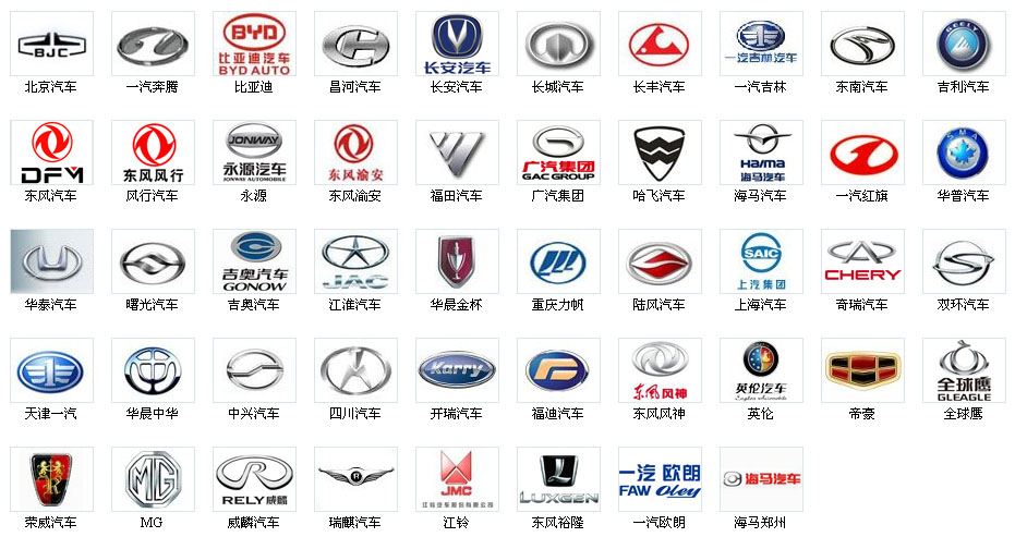 Car Logos And Names List