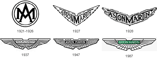 Car Logos And Their Names