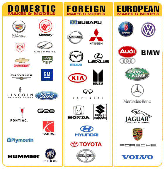 Car Logos Complete List