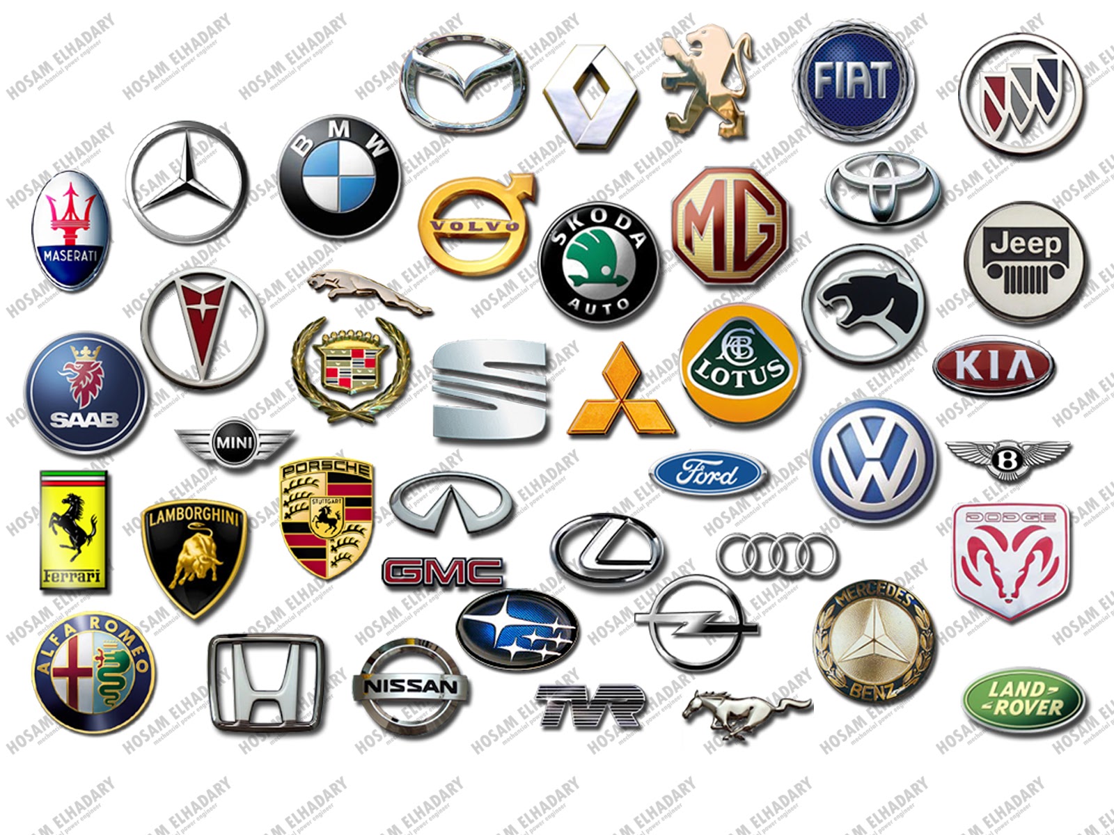 Car Logos Of The World