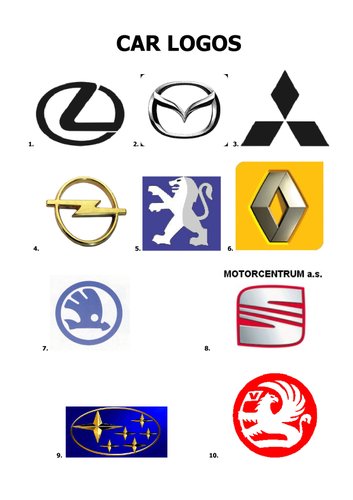 Car Logos Of The World