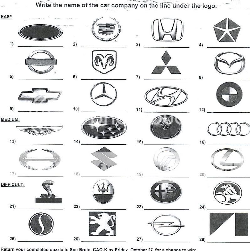 Car Logos Quiz