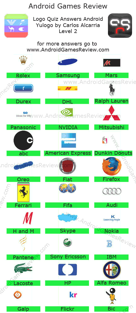 Car Logos Quiz Answers Android