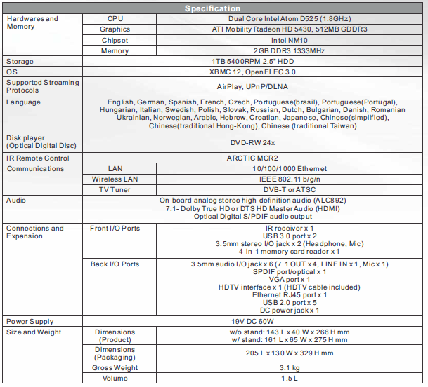 Car Rental Agreement Sample Free