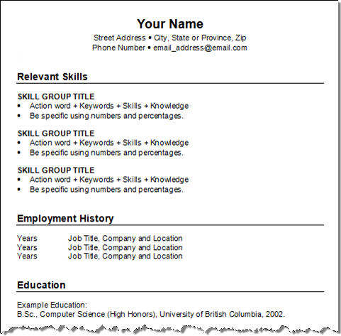 Career Path Template