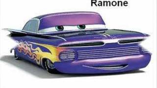 Cars Characters Names And Pictures