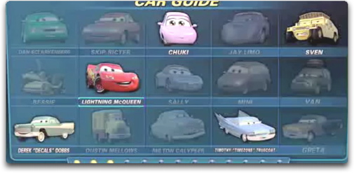 Cars Characters With Pictures And Names