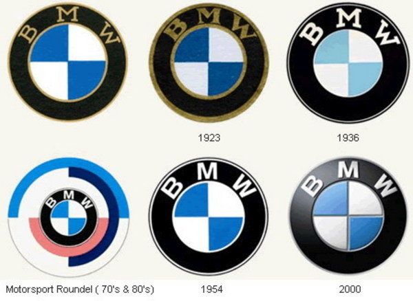 Cars Logo Images And Names