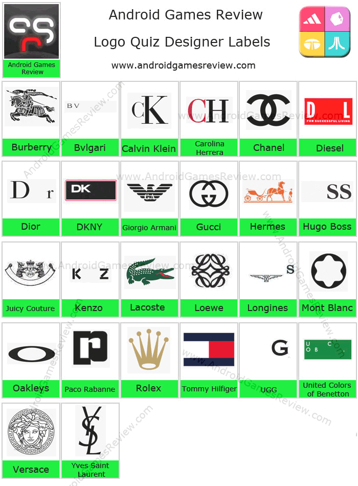 Cars Logo Quiz Answers