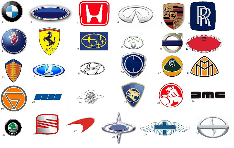 Cars Logo Quiz Cheats