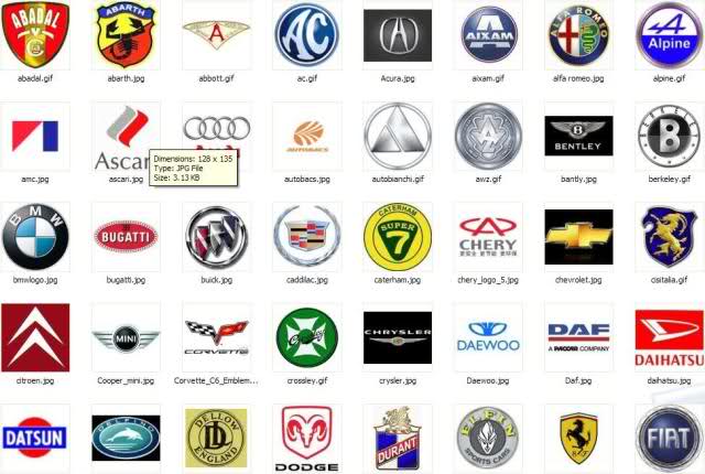 Cars Logos And Names List