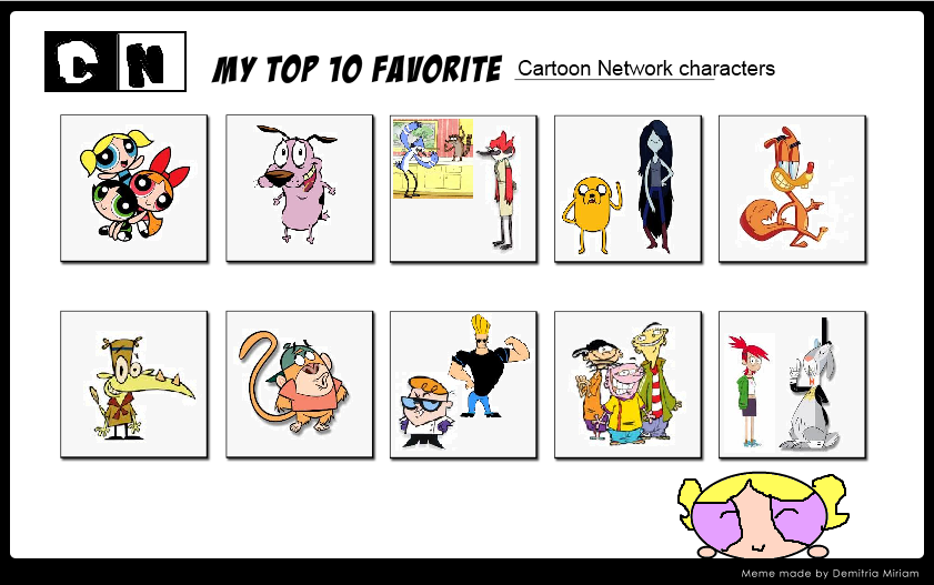 Cartoon Network Characters List