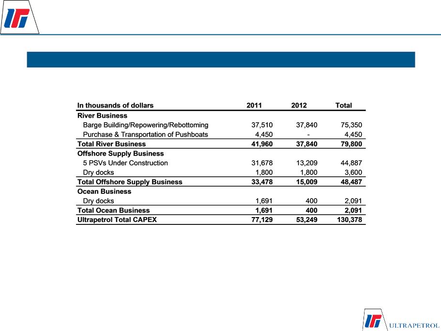 Cash Loan Agreement Format