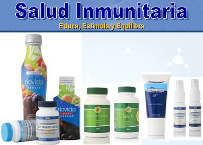 Catalogo De Productos 4life