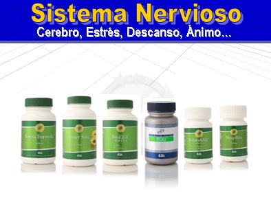 Catalogo De Productos 4life