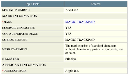 Categories Of Computer Application