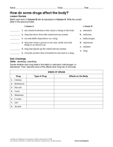 Categories Of Drugs And Their Effects