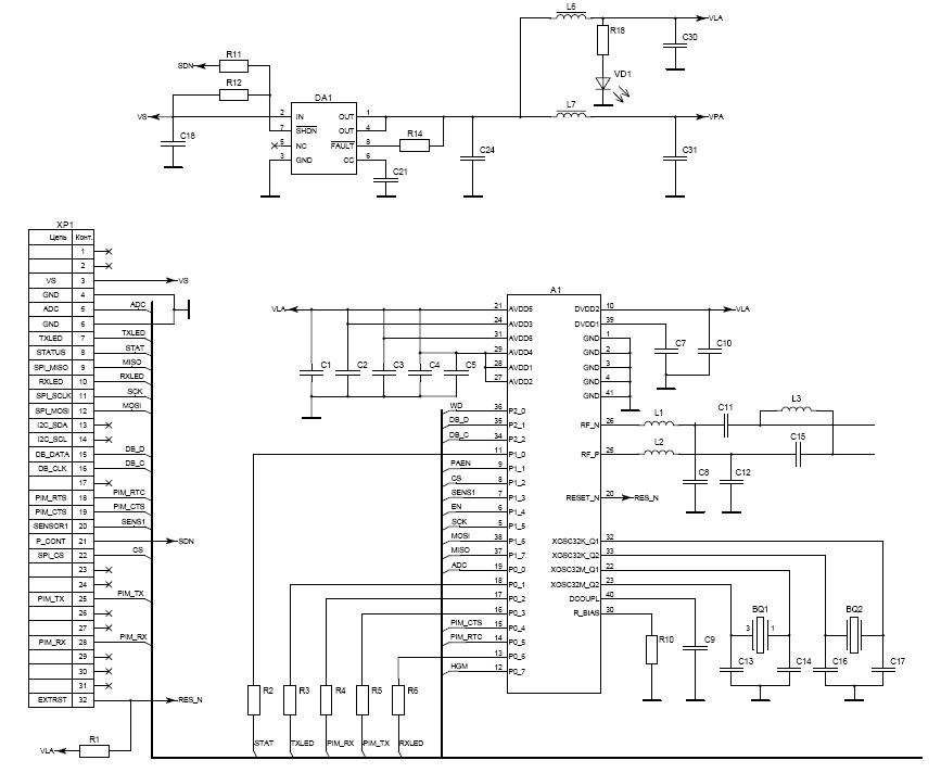 Cc Debugger