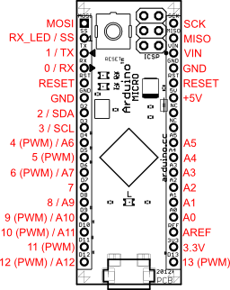 Cc Debugger Pinout