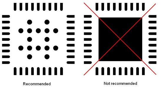 Cc Debugger Red Light