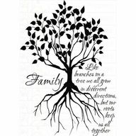 Celtic Family Tree Tattoo Designs