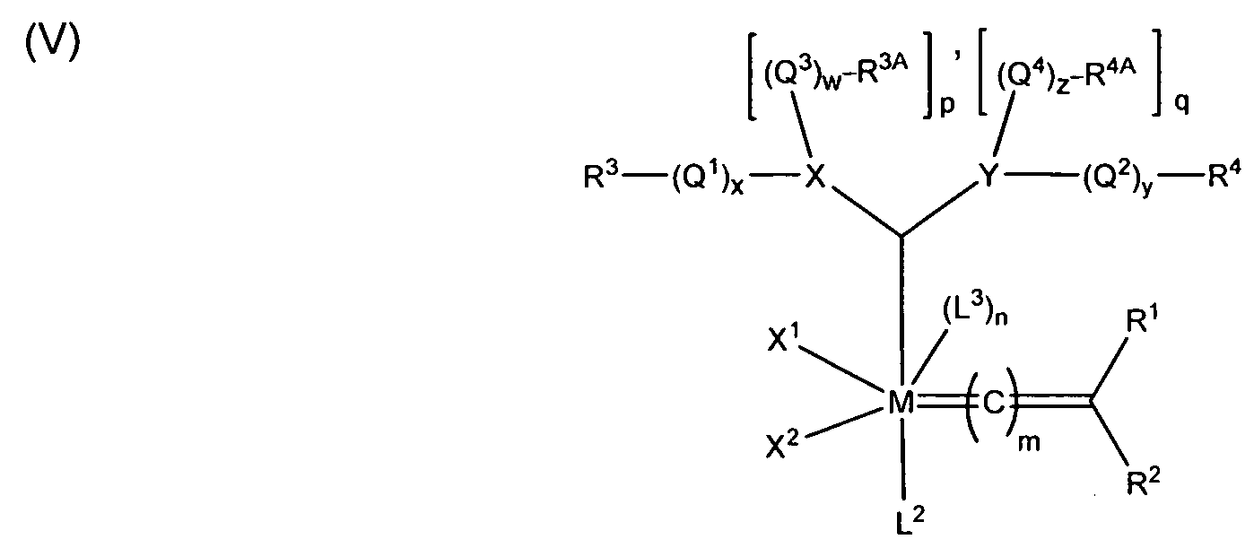 Chemical Feedstock Definition