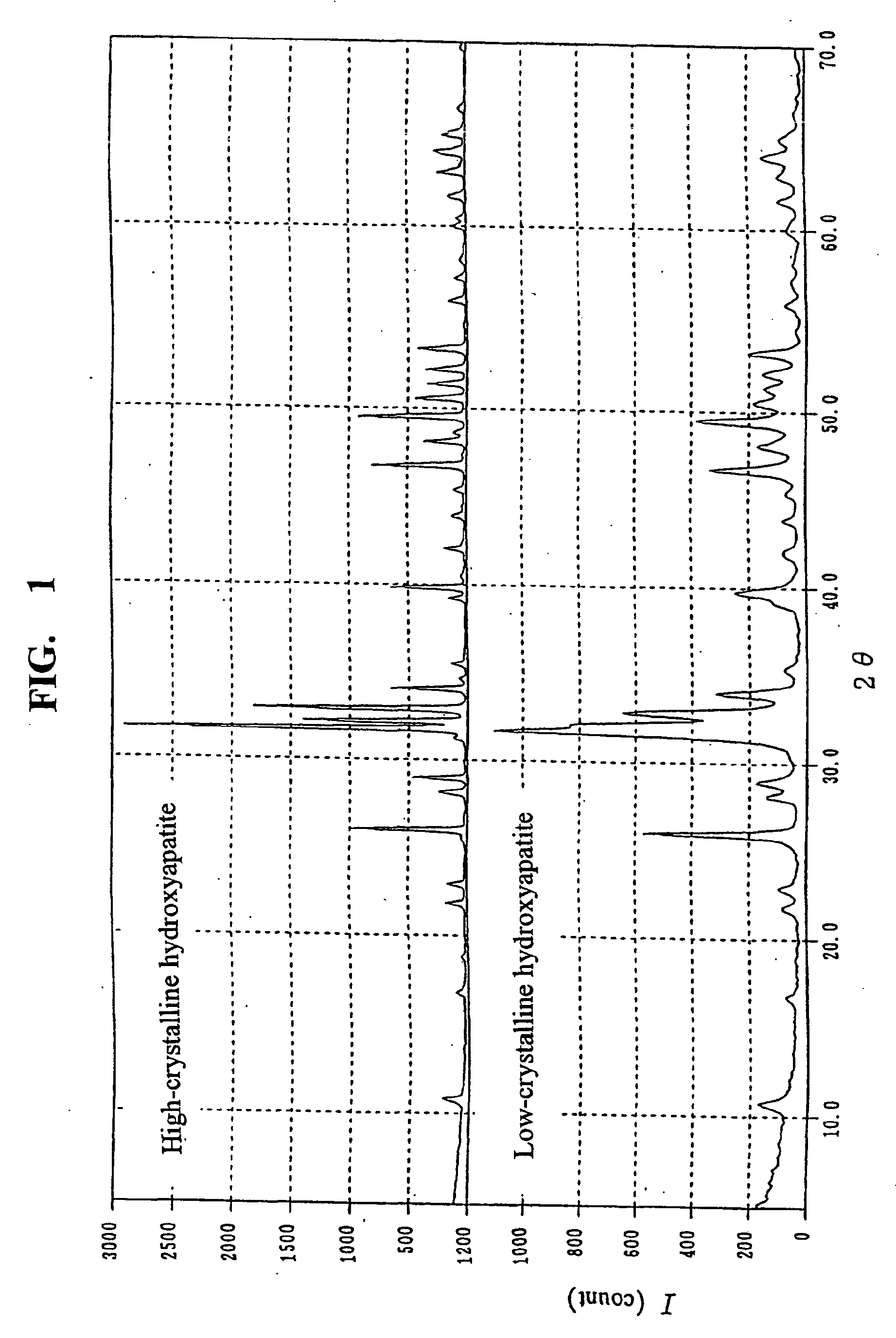 Chemical Feedstock Definition