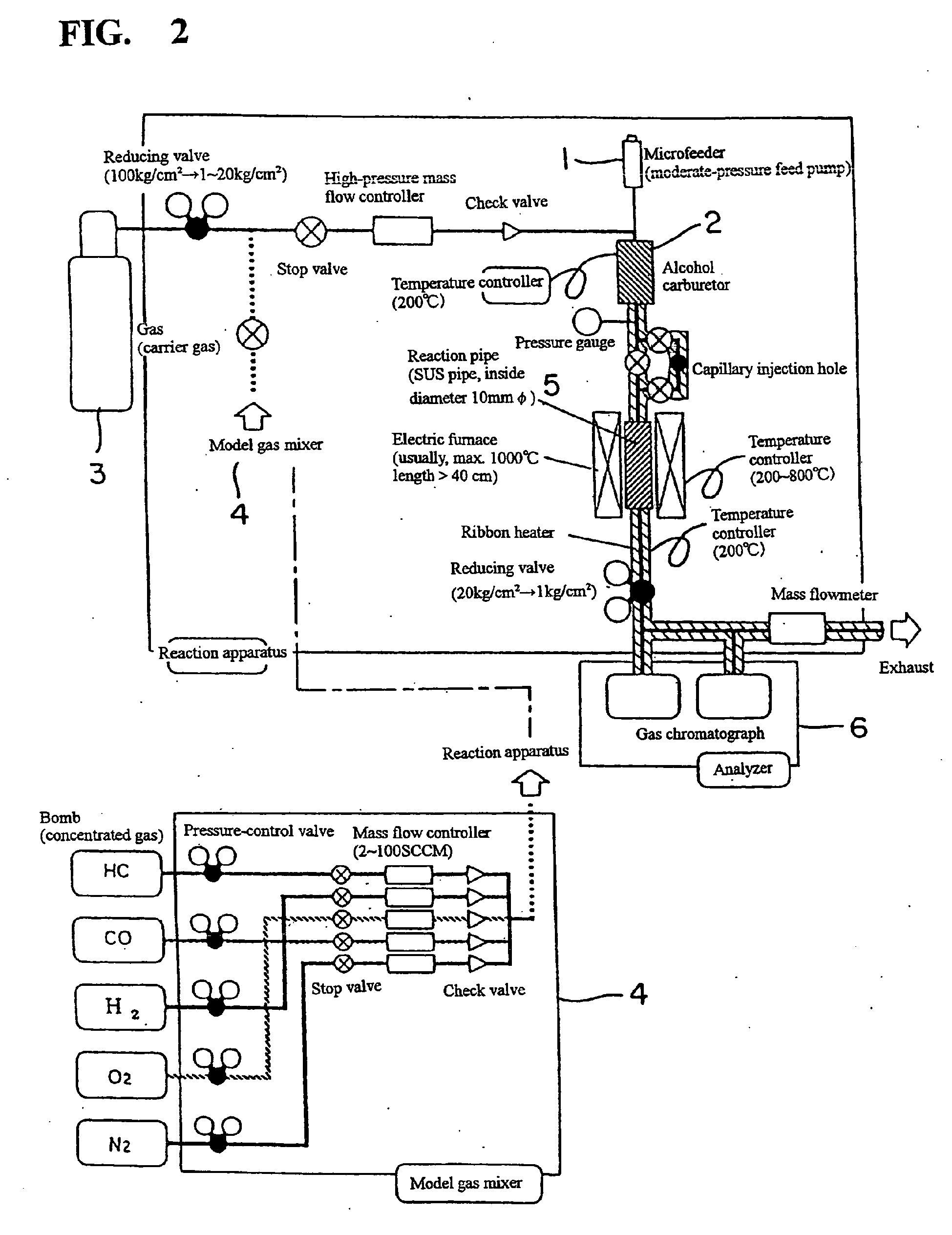 Chemical Feedstock Definition