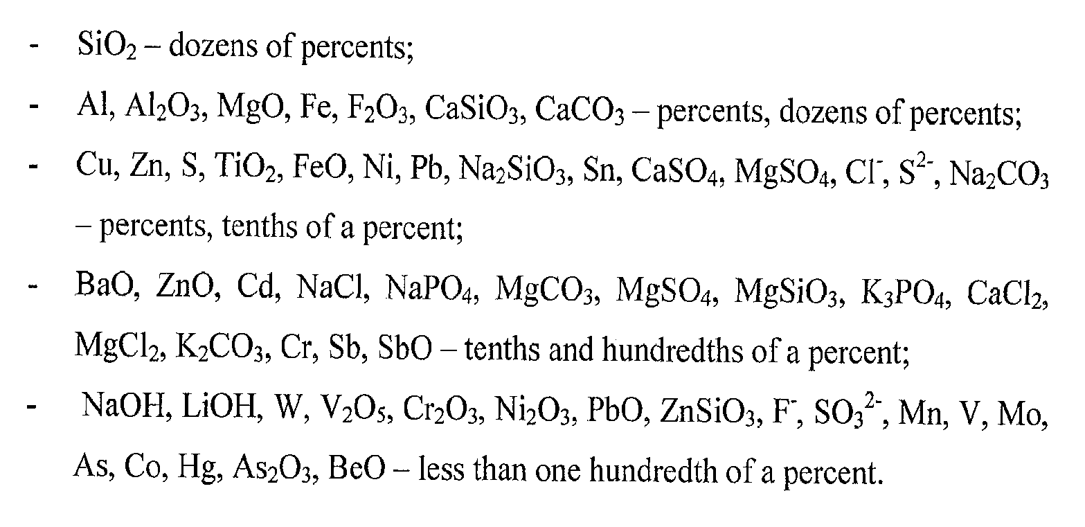 Chemical Feedstock Definition