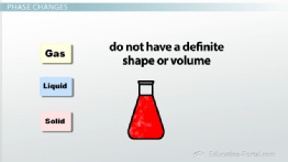 Chemical Properties Of Matter For Kids