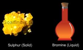 Chemical Properties Of Metals Vs Nonmetals