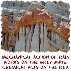 Chemical Weathering Definition Kids