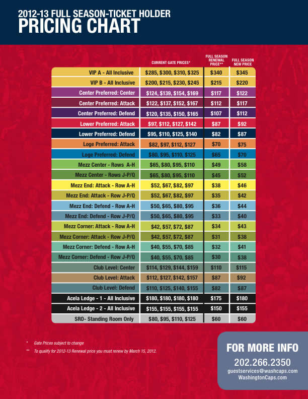 Chicago Blackhawks Seating Chart