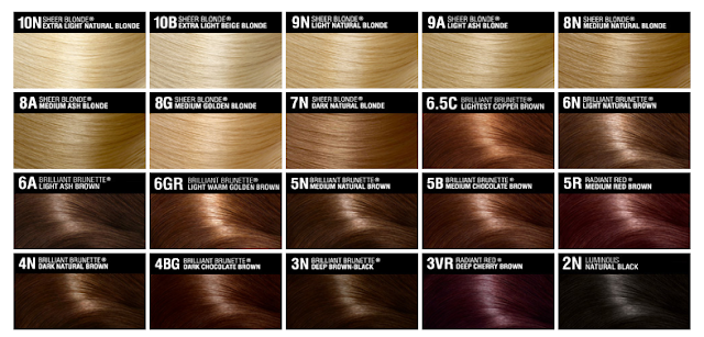 Chocolate Brown Hair Colour Chart