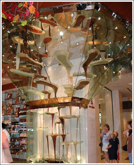 Chocolate Fountain Ideas Christmas