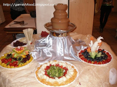 Chocolate Fountain Recipe Ideas