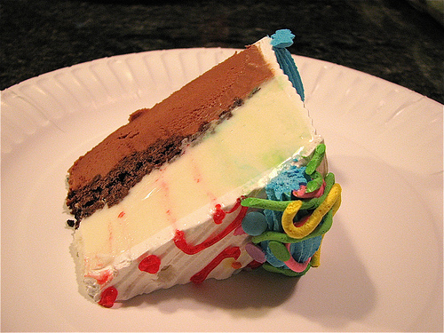 Chocolate Ice Cream Cake Frosting