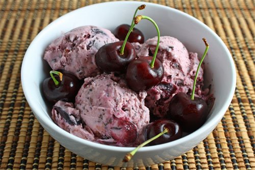 Chocolate Ice Cream In A Bowl