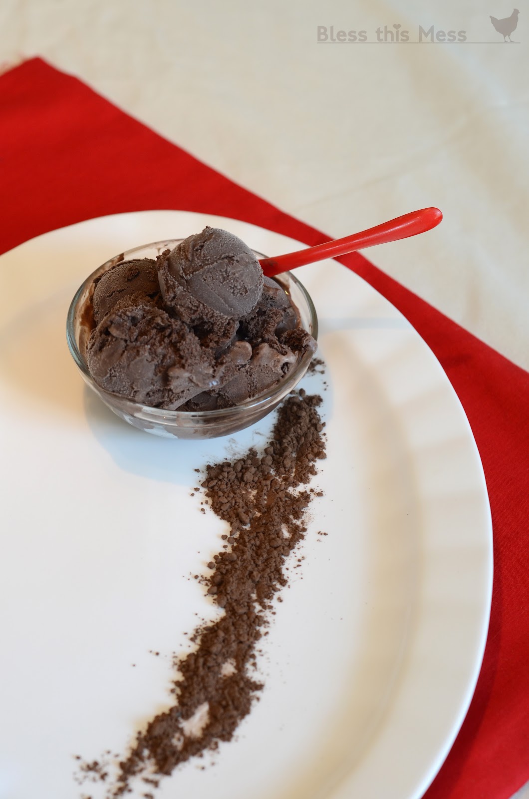 Chocolate Ice Cream Recipe Cuisinart