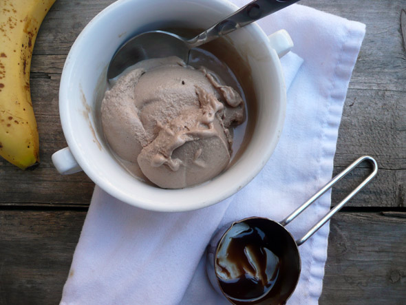 Chocolate Ice Cream Recipe Cuisinart