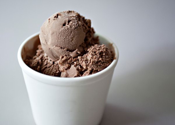 Chocolate Ice Cream Recipe Cuisinart