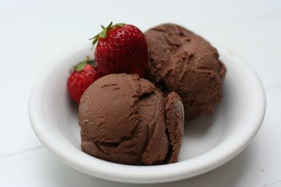 Chocolate Ice Cream Recipe For Ice Cream Maker