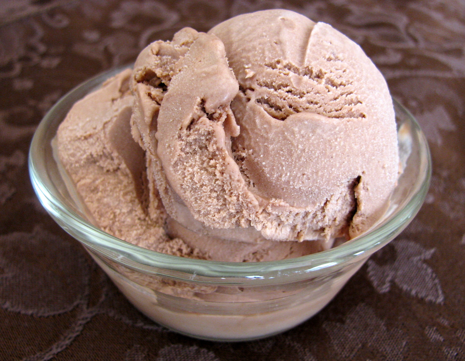 Chocolate Ice Cream Recipe No Eggs