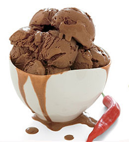 Chocolate Ice Cream Sundae