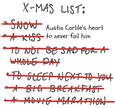 Christmas Lists For Santa