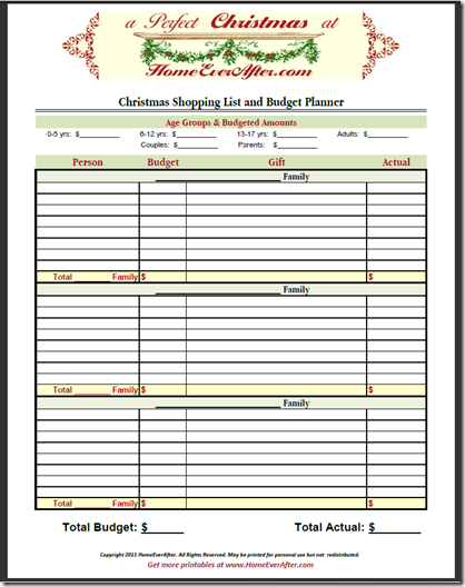 Christmas Shopping List Template