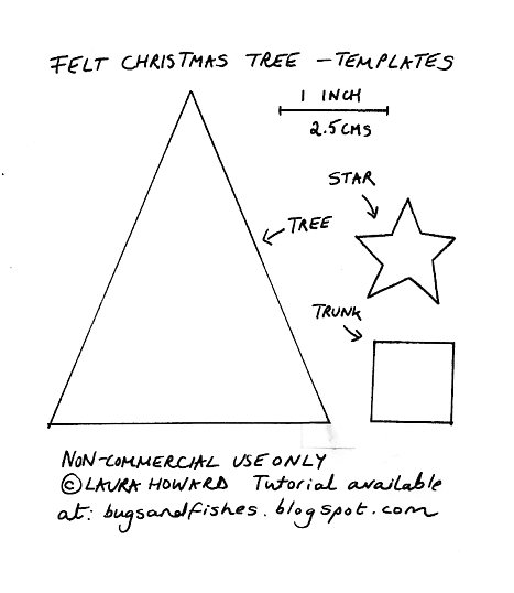 Christmas Tree Template Cut Out