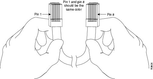 Cisco Console Cable Pinout Db9