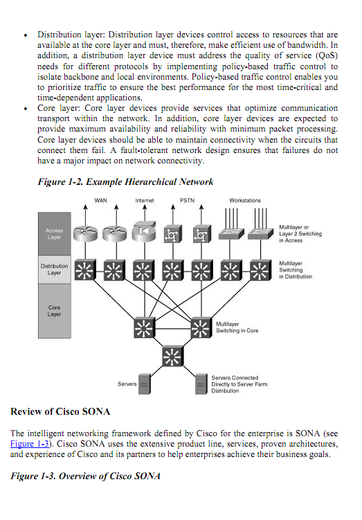 Cisco Enterprise Architecture